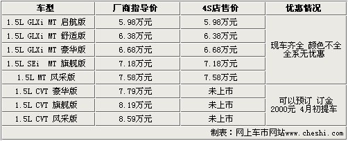 太阳城官网