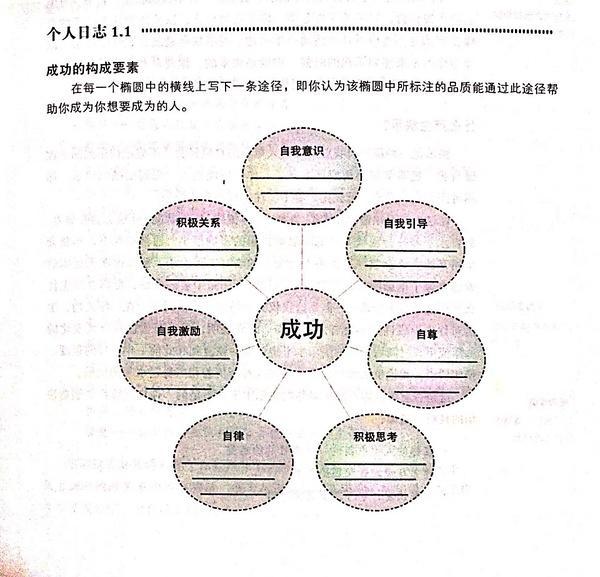 太阳城官网