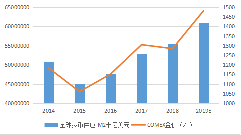 太阳城官网